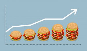 Graph of increasing food orders